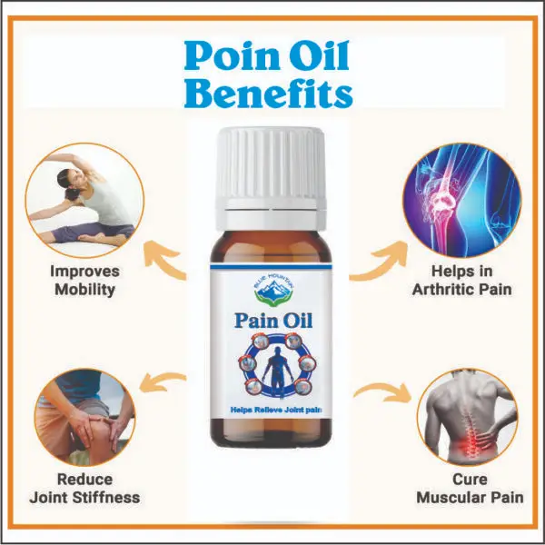 Herbal Joint Pain Oil