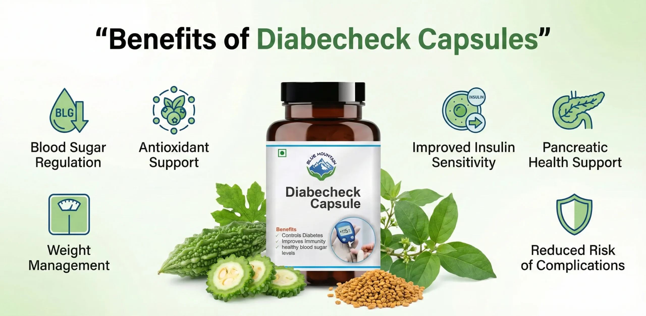 Product Custom Image