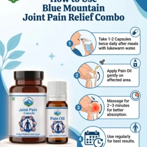 Joint Pain Solution - Image 3