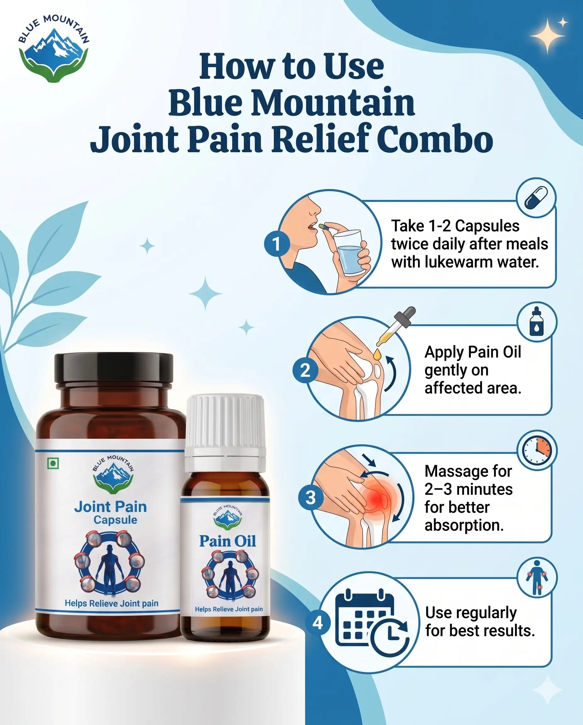 Joint Pain Solution - Image 3