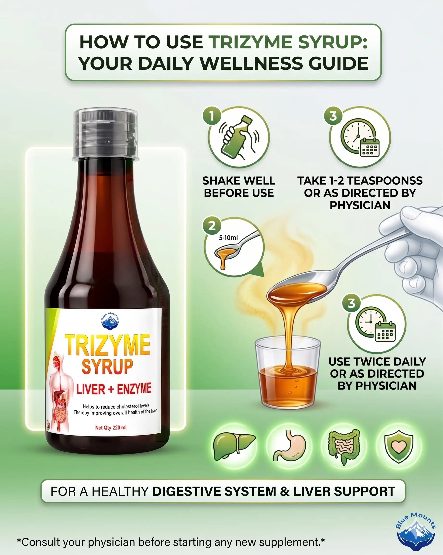 Trizyme Syrup - Image 3