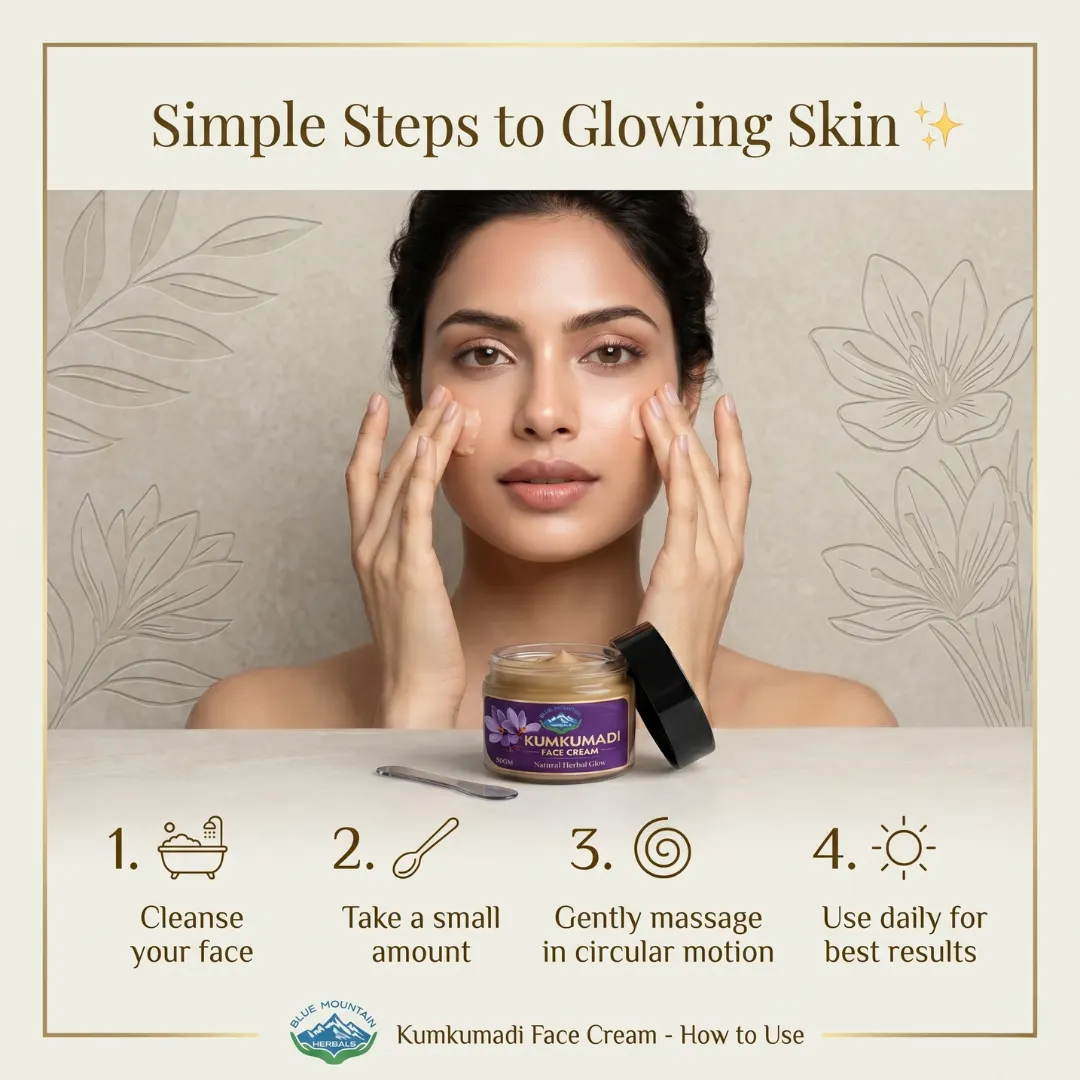 Kumkumadi face cream - Image 3