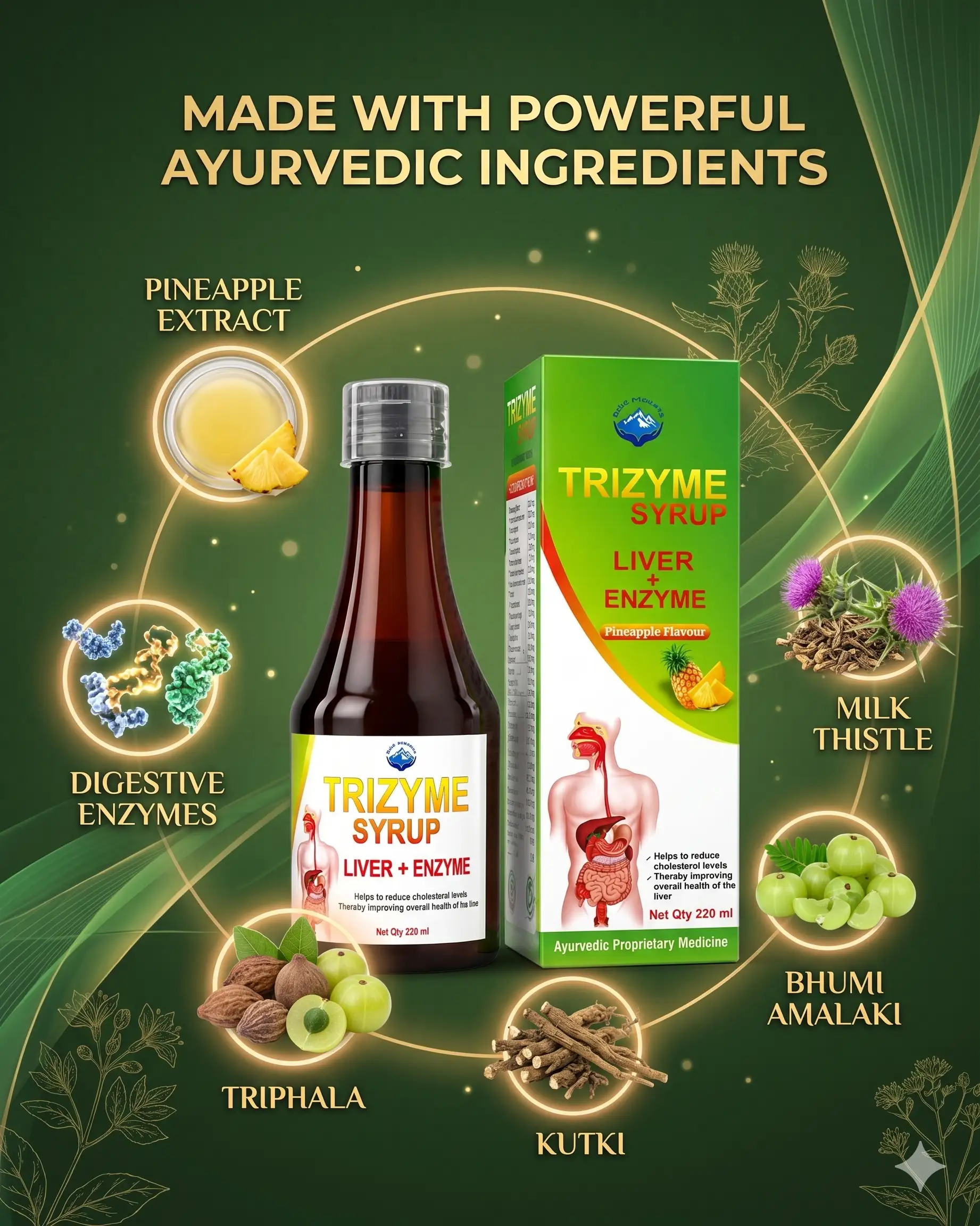 Trizyme Syrup - Image 4